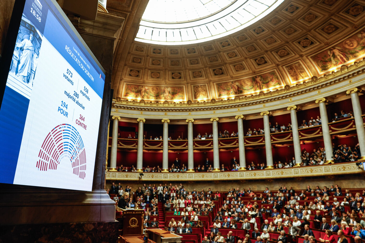 Sur 573 votants et 558 suffrages exprimés, 194 ont voté pour la confiance envers le Premier ministre. 15 élus se sont donc abstenus. LP/Olivier Corsan